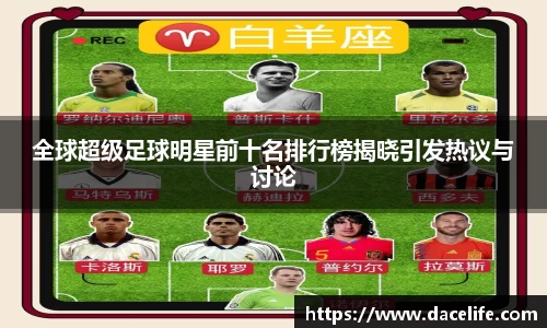 全球超级足球明星前十名排行榜揭晓引发热议与讨论
